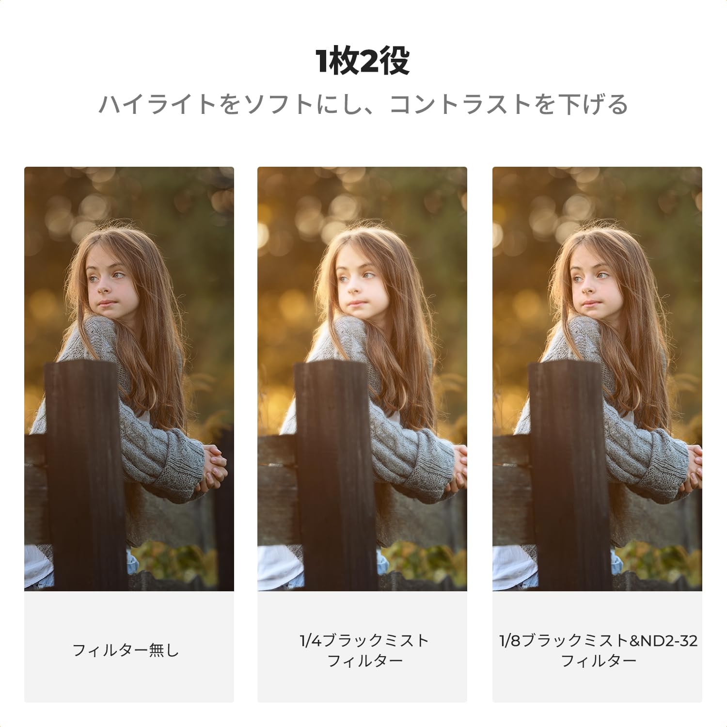 KF Concept 72mm 1/8ブラックミストND2-32フィルター 多機能フィルター 2in1 一枚二役 ソフト効果+減光効果 可変NDフィルター ソフトフィルター 18層ナノコーティング（Nano-Klear） Amazon | K&F CONCEPT 72mm 1/8ブラックミスト&ND2-32フィルター 多